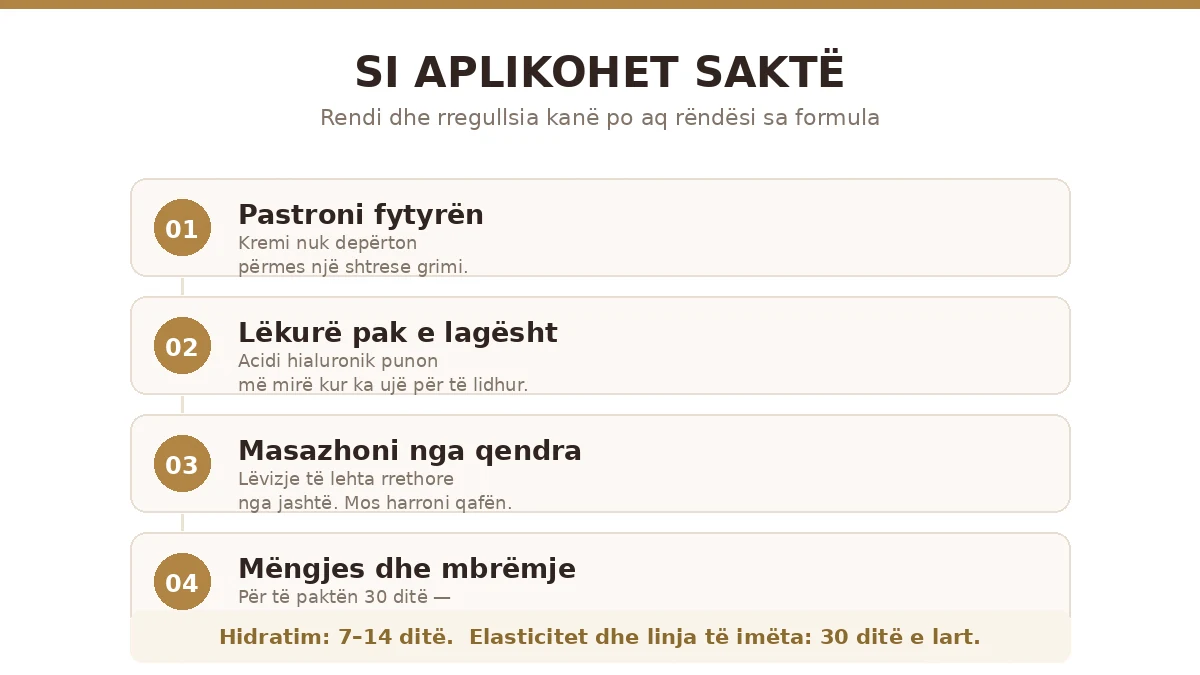 Si perdoret kremi centae rutina