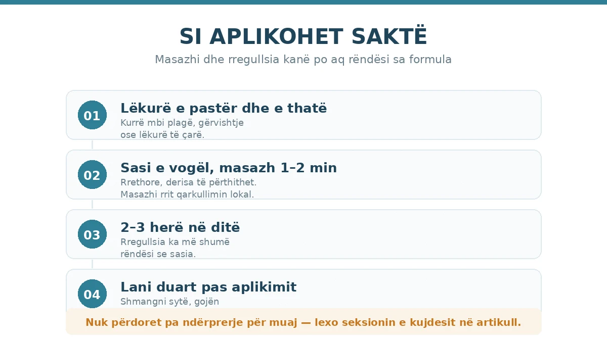 Si perdoret xheli osmus udhezime